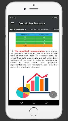 Emulate Android APK Descriptive Statistics Emulate Android APK Descriptive Statistics