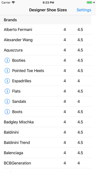 Emulate iPhone app Designer Shoe Sizes using MyAndroid Emulate iPhone app Designer Shoe Sizes using MyAndroid