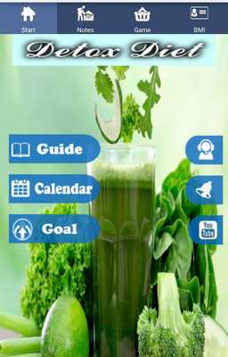 Emulate Android APK Detox Diet Plan and Recipes Emulate Android APK Detox Diet Plan and Recipes