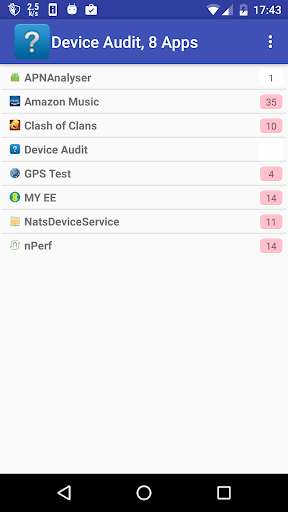 Run android online APK Device Audit from MyAndroid or emulate Device Audit using MyAndroid Run android online APK Device Audit from MyAndroid or emulate Device Audit using MyAndroid