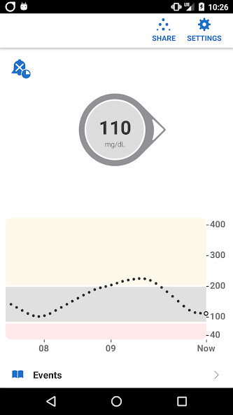 Run android online APK Dexcom G6® mg/dL DXCM3 from MyAndroid or emulate Dexcom G6® mg/dL DXCM3 using MyAndroid Run android online APK Dexcom G6® mg/dL DXCM3 from MyAndroid or emulate Dexcom G6® mg/dL DXCM3 using MyAndroid