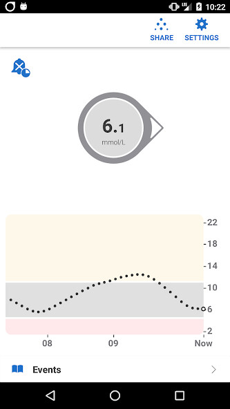 Run android online APK Dexcom G6® mmol/L DXCM3 from MyAndroid or emulate Dexcom G6® mmol/L DXCM3 using MyAndroid Run android online APK Dexcom G6® mmol/L DXCM3 from MyAndroid or emulate Dexcom G6® mmol/L DXCM3 using MyAndroid