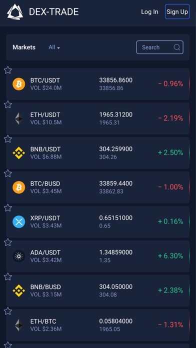 Emulate iPhone app Dex-Trade using MyAndroid