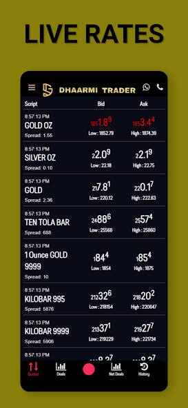 Run android online APK Dhaarmi Traders from MyAndroid or emulate Dhaarmi Traders using MyAndroid Run android online APK Dhaarmi Traders from MyAndroid or emulate Dhaarmi Traders using MyAndroid