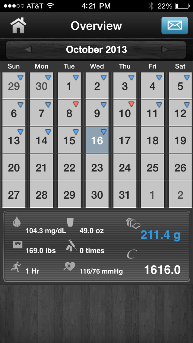 Emulate iPhone app Diabetes App Lite - blood sugar control, glucose tracker and carb counter using MyAndroid Emulate iPhone app Diabetes App Lite - blood sugar control, glucose tracker and carb counter using MyAndroid