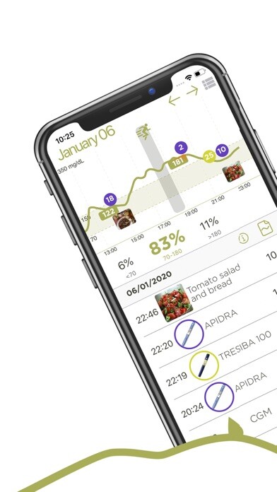 Emulate iPhone app Diabetes Control - Insulclock using MyAndroid Emulate iPhone app Diabetes Control - Insulclock using MyAndroid