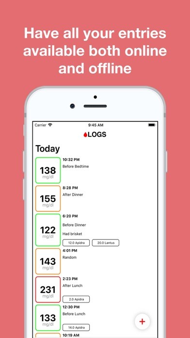 Emulate iPhone app Diabetes Logs using MyAndroid Emulate iPhone app Diabetes Logs using MyAndroid