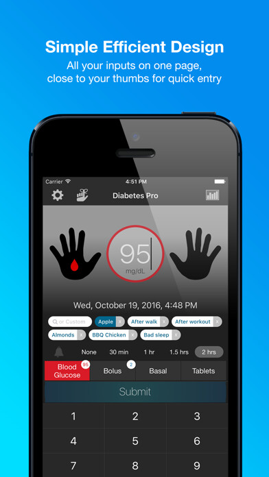 Emulate iPhone app Diabetes Pro using MyAndroid Emulate iPhone app Diabetes Pro using MyAndroid