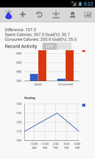 Emulate Android APK Diabetiga Cals Carbs Tracker Emulate Android APK Diabetiga Cals Carbs Tracker