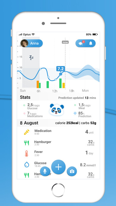 Emulate iPhone app DiabTrend: Diabetes Management using MyAndroid Emulate iPhone app DiabTrend: Diabetes Management using MyAndroid