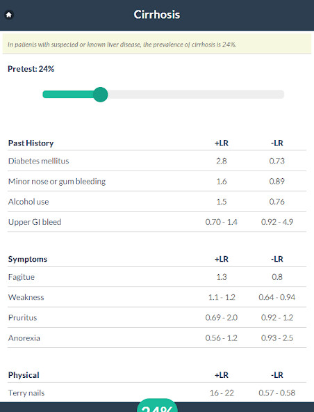 Run android online APK Diagnose from MyAndroid or emulate Diagnose using MyAndroid