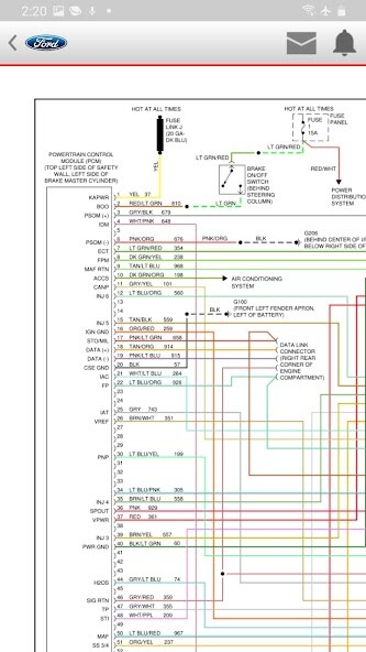 Run android online APK Diagramas Automotrices AM from MyAndroid or emulate Diagramas Automotrices AM using MyAndroid Run android online APK Diagramas Automotrices AM from MyAndroid or emulate Diagramas Automotrices AM using MyAndroid