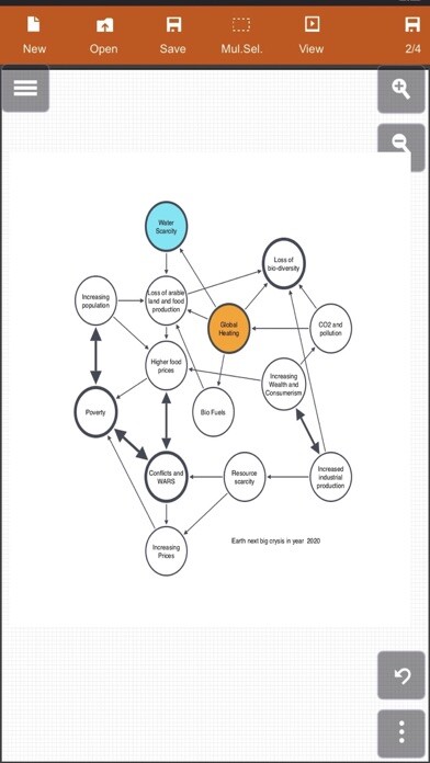 Emulate iPhone app Diagram Designer - for Graphic using MyAndroid Emulate iPhone app Diagram Designer - for Graphic using MyAndroid