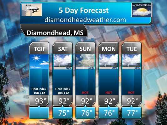 Emulate Android APK Diamondhead Weather