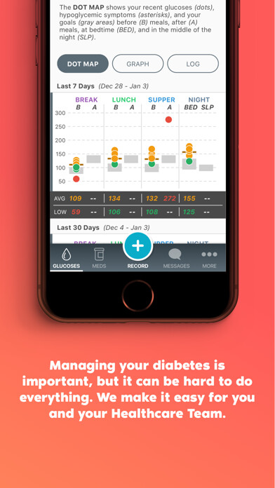 Emulate iPhone app Diasyst - Diabetes Management using MyAndroid Emulate iPhone app Diasyst - Diabetes Management using MyAndroid