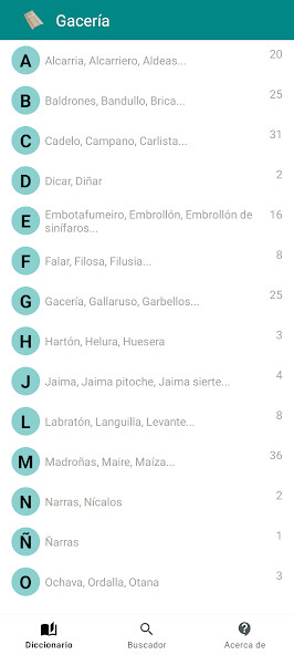 Run android online APK Diccionario de Gacería from MyAndroid or emulate Diccionario de Gacería using MyAndroid Run android online APK Diccionario de Gacería from MyAndroid or emulate Diccionario de Gacería using MyAndroid