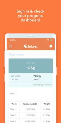 Emulate Android APK Dietaris