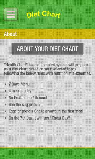 Run android online APK Diet Chart-Automated System from MyAndroid or emulate Diet Chart-Automated System using MyAndroid