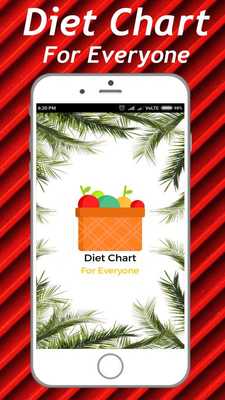 Emulate Android APK Diet Chart