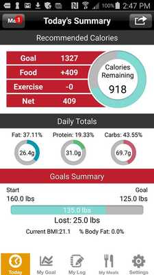 Emulate Android APK DIETGIRL