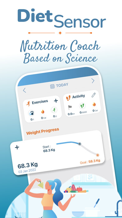 Emulate iPhone app DietSensor Weight loss using MyAndroid Emulate iPhone app DietSensor Weight loss using MyAndroid