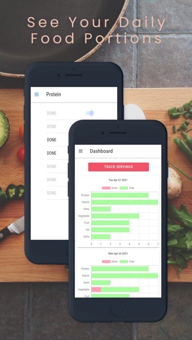 Emulate iPhone app DietSlideIt using MyAndroid