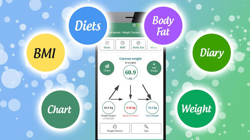 Run android online APK Diet tracker, Weight loss calculator - Food Diary from MyAndroid or emulate Diet tracker, Weight loss calculator - Food Diary using MyAndroid