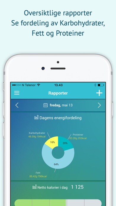 Emulate iPhone app Diett using MyAndroid Emulate iPhone app Diett using MyAndroid