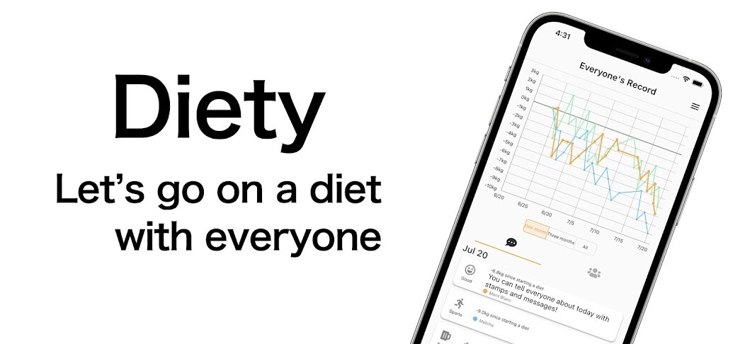 Run android online APK Diety - the diet sharing app from MyAndroid or emulate Diety - the diet sharing app using MyAndroid Run android online APK Diety - the diet sharing app from MyAndroid or emulate Diety - the diet sharing app using MyAndroid