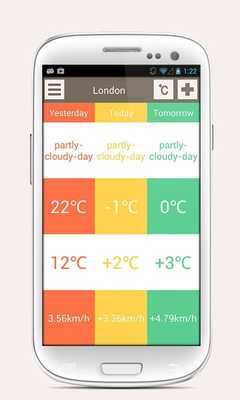 Emulate Android APK DiffWeather - yesterday vs Emulate Android APK DiffWeather - yesterday vs