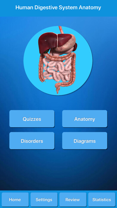 Emulate iPhone app Digestive System Physiology using MyAndroid