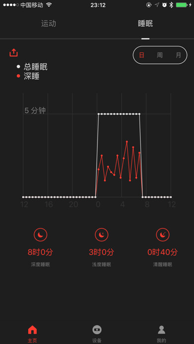 Emulate iPhone app Digifit using MyAndroid Emulate iPhone app Digifit using MyAndroid