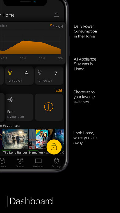 Emulate iPhone app Digilife Automation using MyAndroid Emulate iPhone app Digilife Automation using MyAndroid