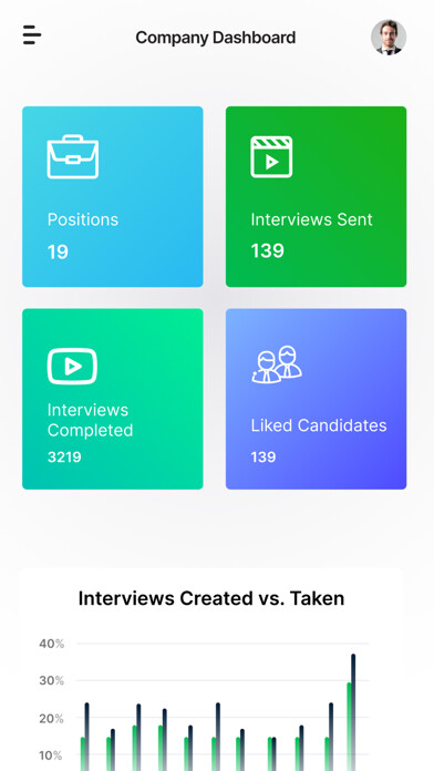 Run android online APK Digital Hire from MyAndroid or emulate Digital Hire using MyAndroid Run android online APK Digital Hire from MyAndroid or emulate Digital Hire using MyAndroid