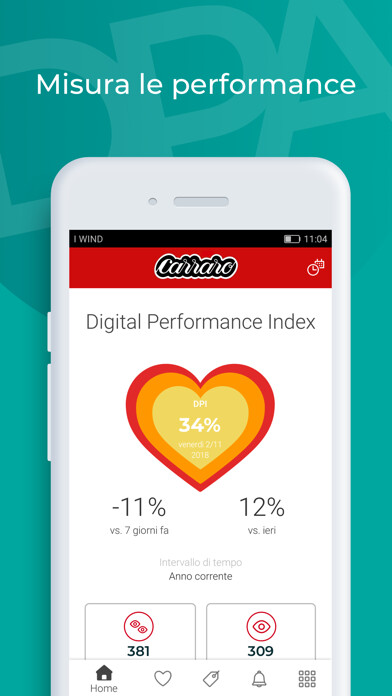 Emulate iPhone app Digital Performance App using MyAndroid