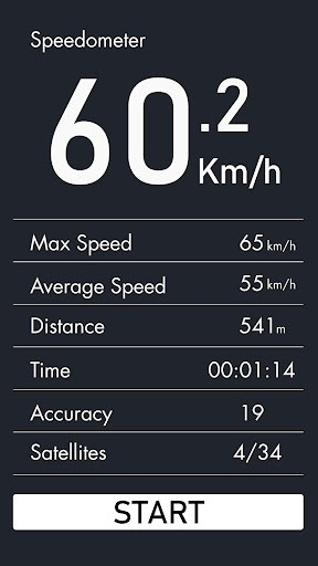 Run android online APK Digital SpeedOMeter: GPS: Offline - 2019 from MyAndroid or emulate Digital SpeedOMeter: GPS: Offline - 2019 using MyAndroid