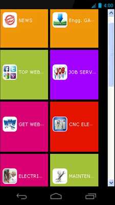 Emulate Android APK Diploma Electronic Communicate