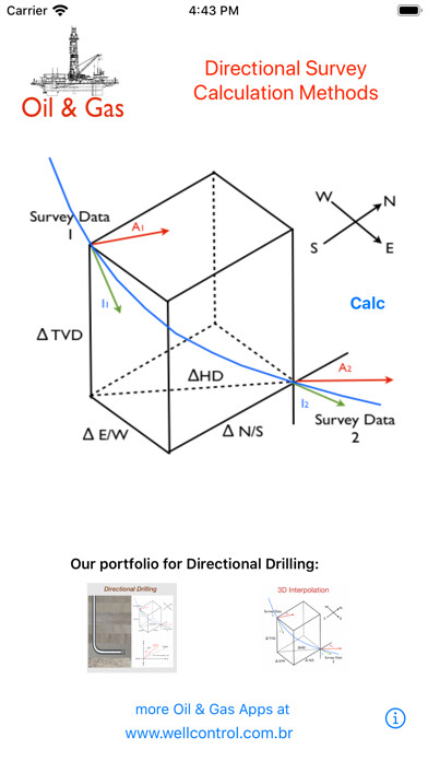 Emulate iPhone app Directional Survey Methods using MyAndroid Emulate iPhone app Directional Survey Methods using MyAndroid