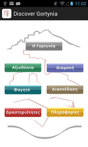 Emulate Android APK Discover Gortynia Emulate Android APK Discover Gortynia