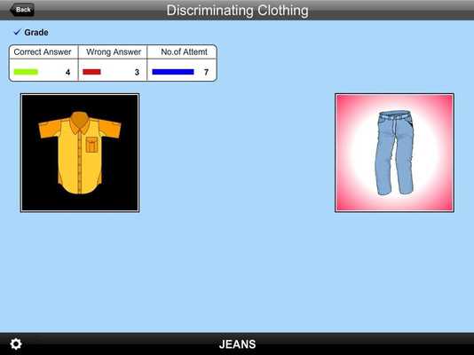 Emulate Android APK Discriminating Clothing Lite Emulate Android APK Discriminating Clothing Lite