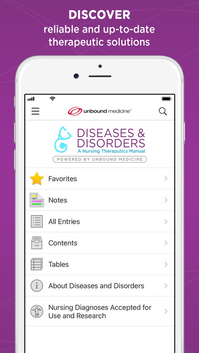Emulate iPhone app Diseases & Disorders using MyAndroid Emulate iPhone app Diseases & Disorders using MyAndroid
