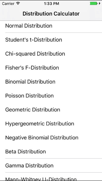 Emulate iPhone app DistributionCalculator using MyAndroid Emulate iPhone app DistributionCalculator using MyAndroid