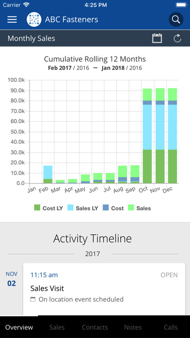 Run android online APK Distribution One Mobile CRM from MyAndroid or emulate Distribution One Mobile CRM using MyAndroid