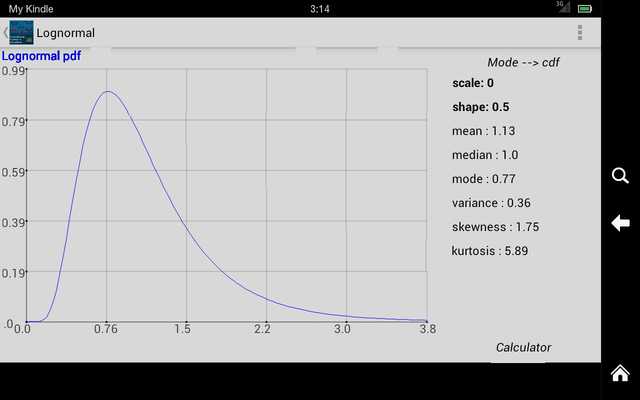 Emulate Android APK Distribution Plotter Calculato