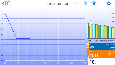 Emulate iPhone app DiveSimulator using MyAndroid