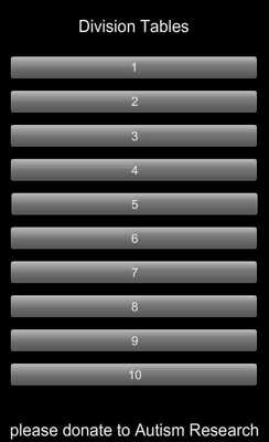 Emulate Android APK Division Tables Flash Cards Emulate Android APK Division Tables Flash Cards