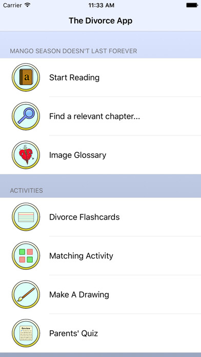 Emulate iPhone app Divorce App using MyAndroid