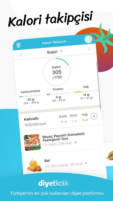 Emulate iPhone app Diyetkolik Online Diyet using MyAndroid