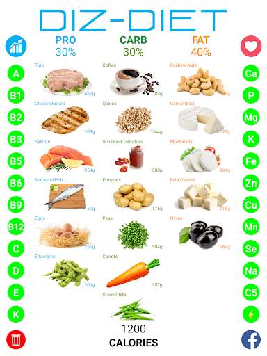 Run android online APK Diz-Diet from MyAndroid or emulate Diz-Diet using MyAndroid Run android online APK Diz-Diet from MyAndroid or emulate Diz-Diet using MyAndroid