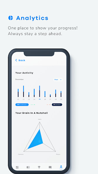 Run android online APK D.kiran Sirs educational service from MyAndroid or emulate D.kiran Sirs educational service using MyAndroid